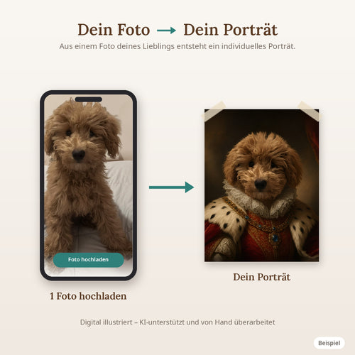Personalisiertes Haustierporträt vom Foto – Hund & Katze